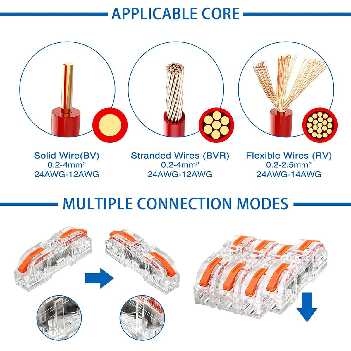 Wire Connector 34pcs Compact Lever for Home Wiring | Serplex® – Eleboat