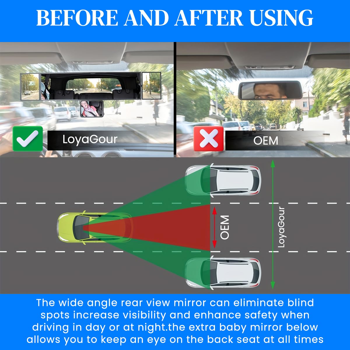 STHIRA Rear View Mirror for Car with 15 Inch HD Wide Angle and Triple Rotatable Mirrors | Easy Clip On Installation