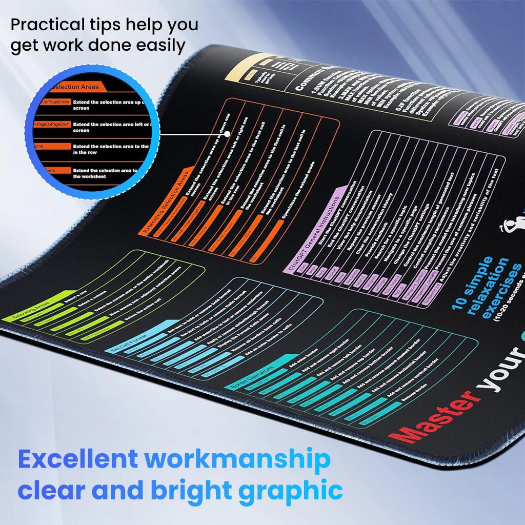 ZORBES Mouse Pad for Home and Office with Hotkey Reference Guide 30x80cm | Excel Shortcut Mat