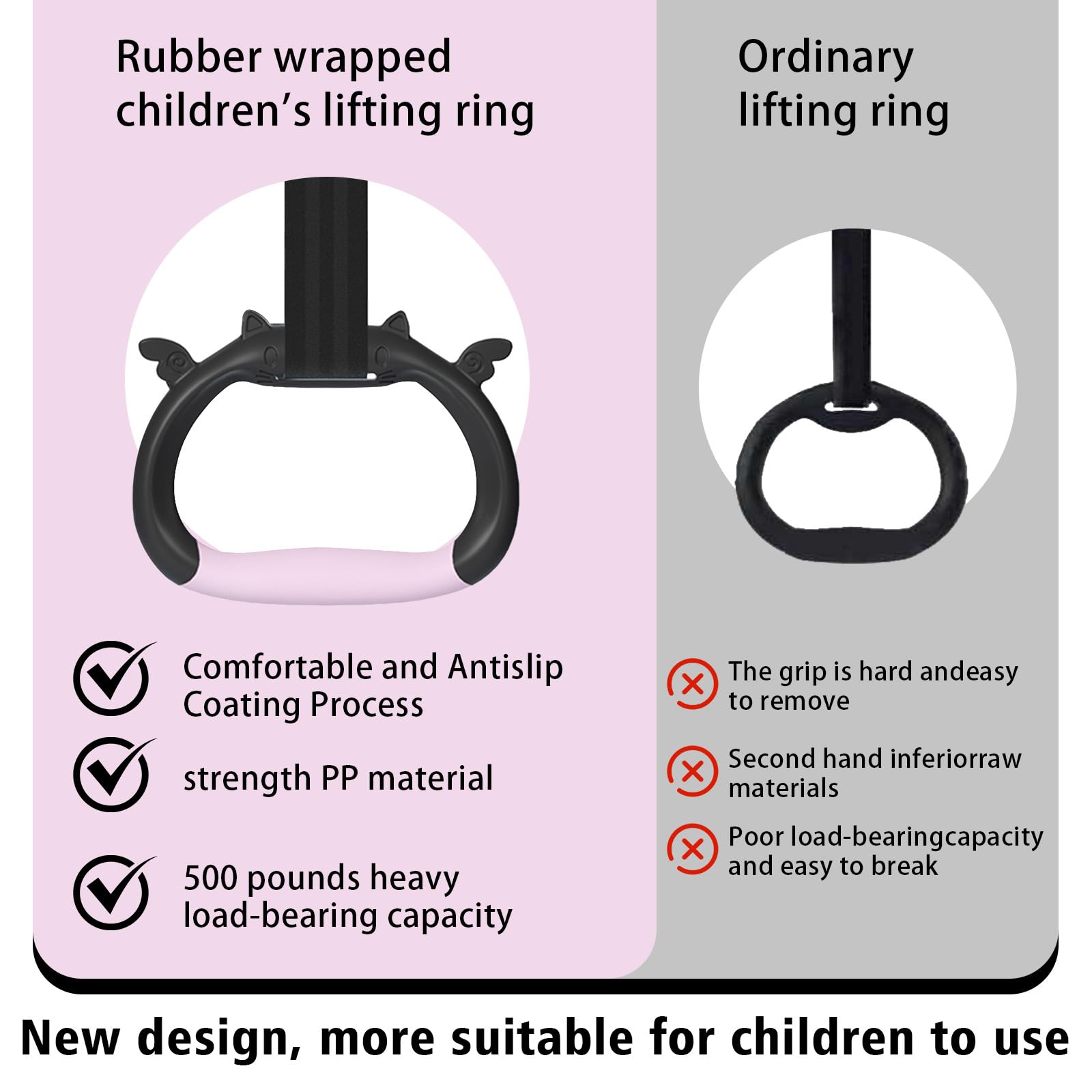 Proberos Kids Gymnastic Rings for Home Fitness with 3.3ft Adjustable Straps & 360lbs Load | Rubberized Grip for Kids and Teens