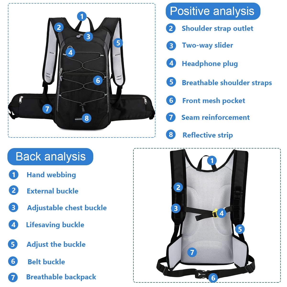 GUSTAVE Hydration Backpack for Hiking and Cycling with 2L BPA Free Bladder | Lightweight Waterproof Design