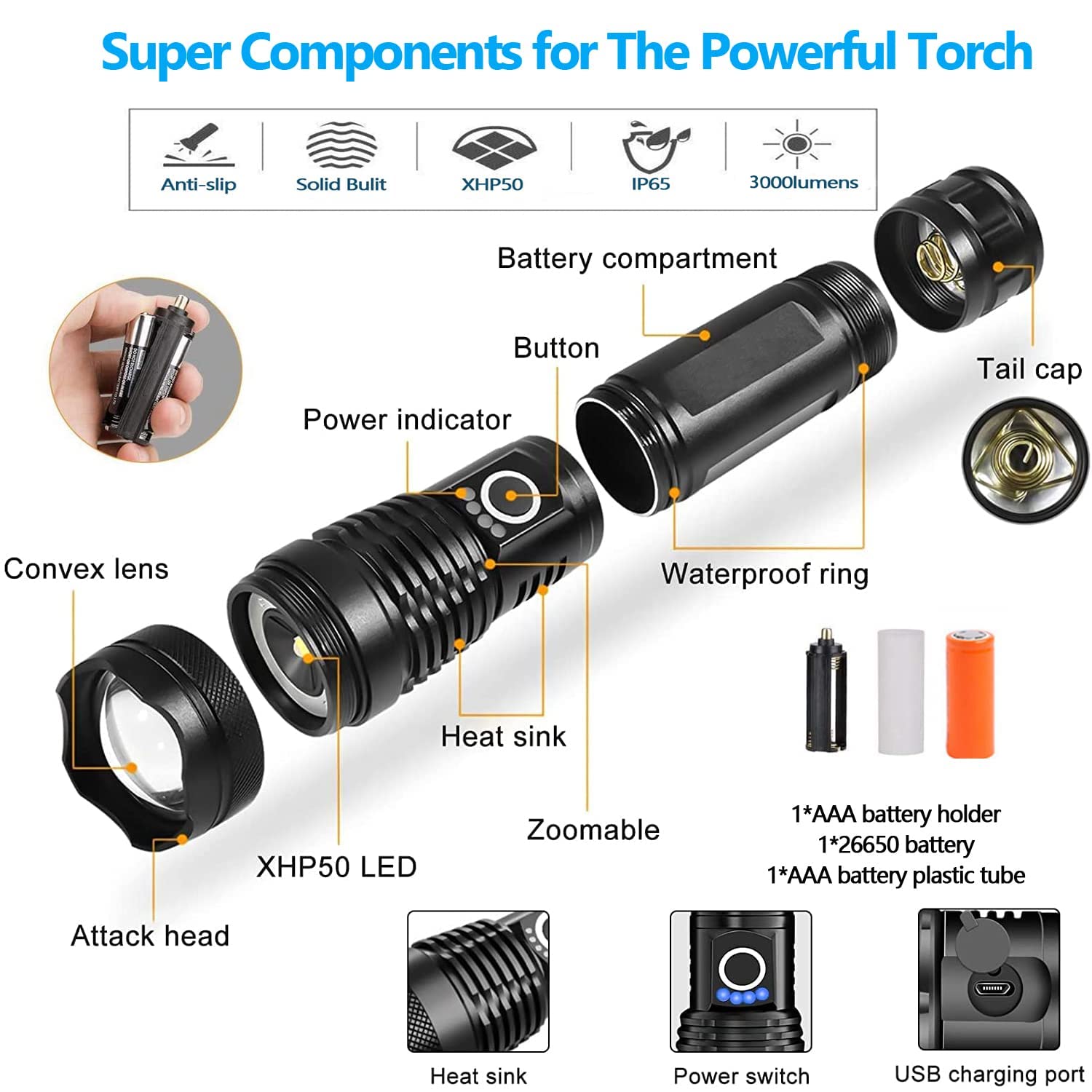 ELEPHANTBOAT Rechargeable Flashlight for Camping and Hiking with 3000 Lumens Zoom Focus | Aluminum Alloy Waterproof Torch