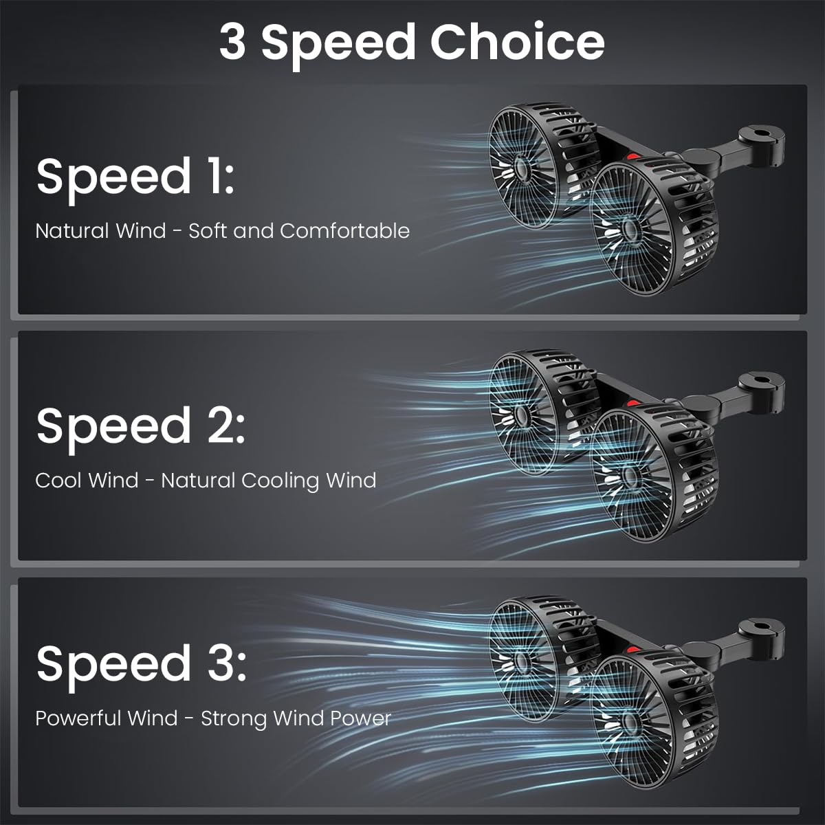 STHIRA Car Fan for Backseat Cooling with Dual Rotating Heads and 3 Speed USB Power | 360° Adjustable Headrest Mount