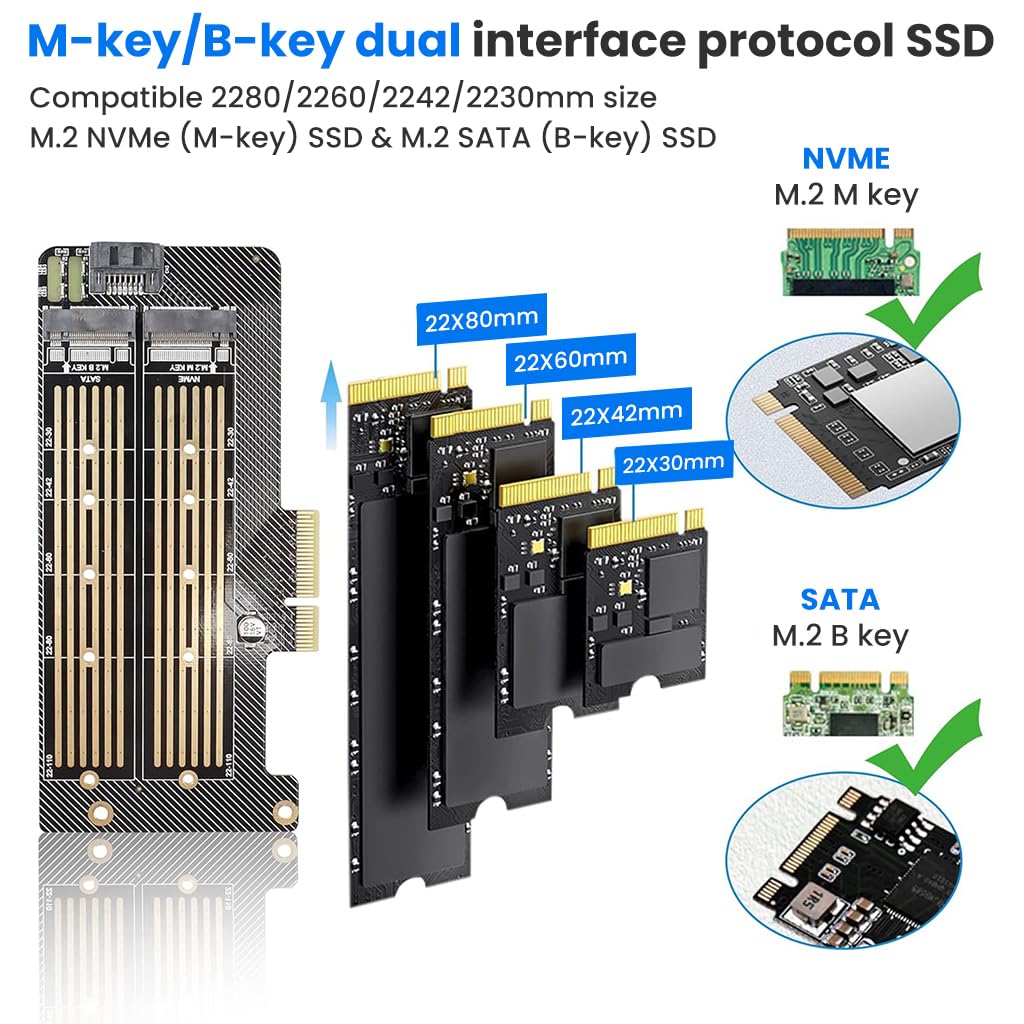 ZORBES M.2 NVMe & NGFF Dual SSD Adapter Card for PC Upgrades with Dual Heat Sinks | PCIe 3.0 32Gbps and SATA 6Gbps High-Speed Transfer