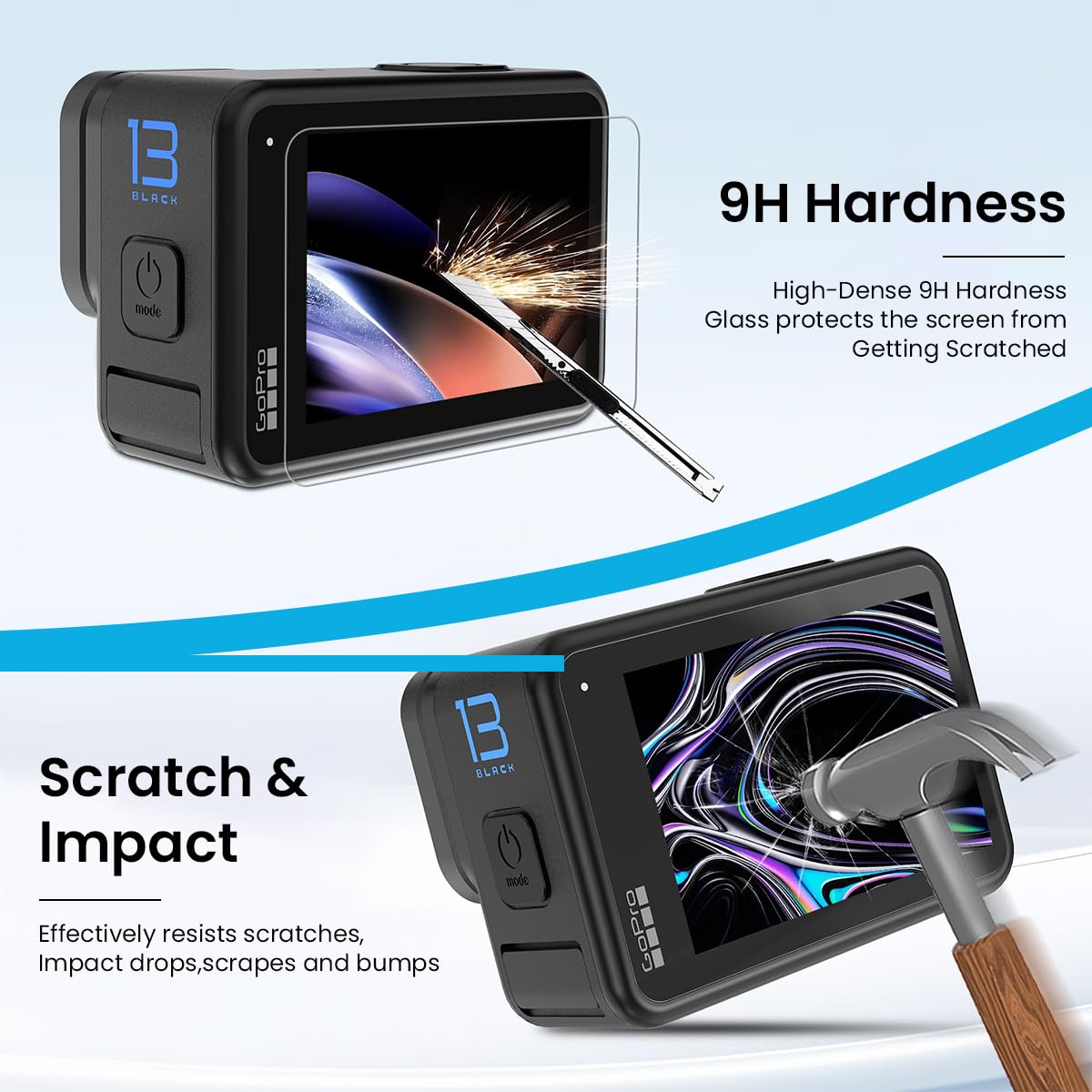 ZORBES Screen Protectors for GoPro HERO 13 with 9H Tempered Glass and HD Anti Glare | 3PCS Set