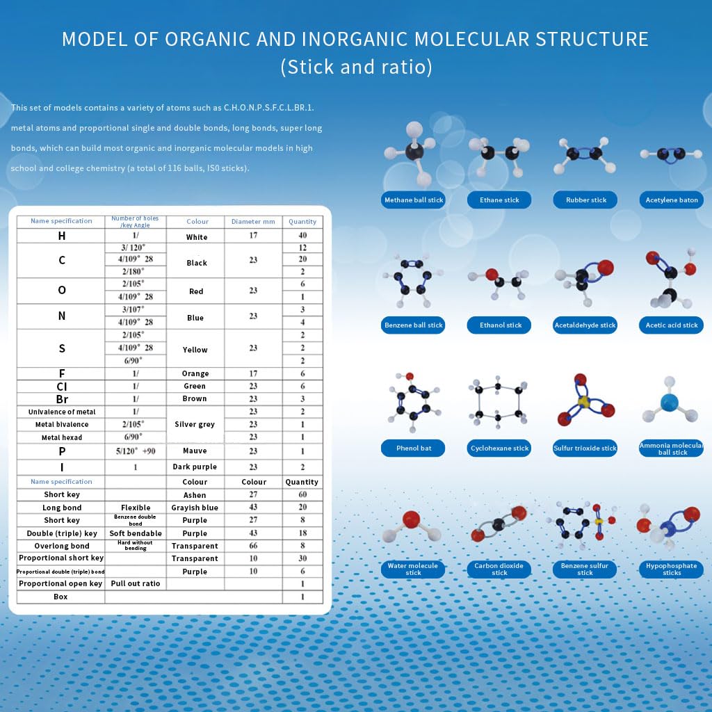 PATPAT Chemistry Molecular Model Kit 267 pcs for Teaching with Ball and Stick Design | Science Learning Set