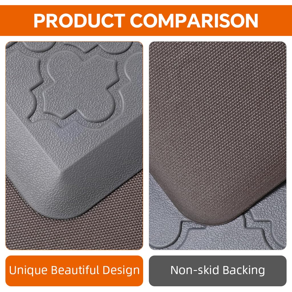 Supvox Kitchen Mats for Floor 17 x 47 in for Kitchen and Office Use featuring Anti Slip PVC Surface | Relieves Foot and Leg Fatigue