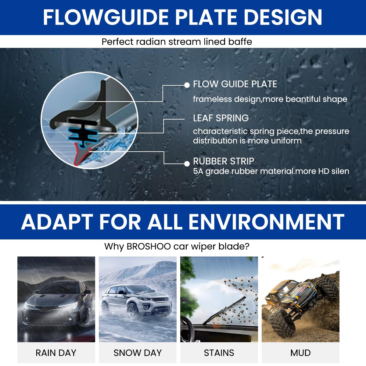 STHIRA Car Wiper Blade for Windshield Cleaning featuring 24 Inch Frameless Silicone Design