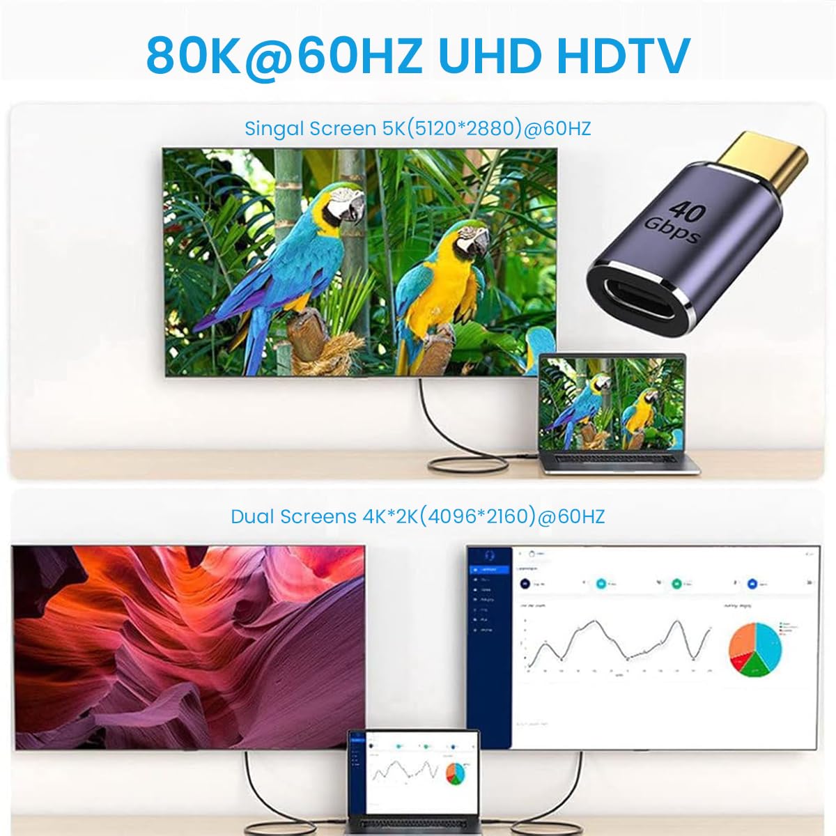 Verilux USB C Adapter for MacBook and Phone with 100W Fast Charging & 8K@60Hz Output | Aluminum Alloy Compact Design