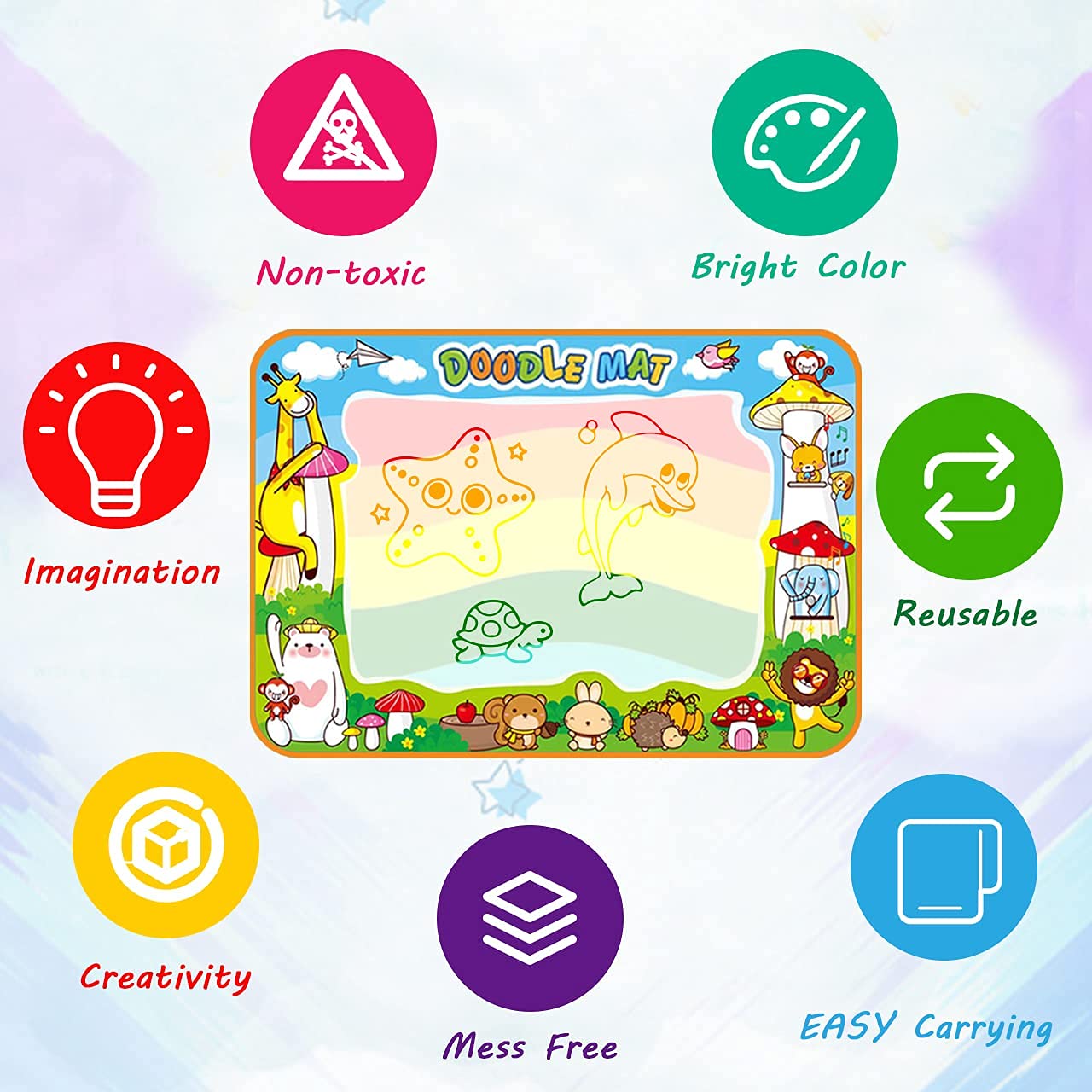 PATPAT® Water Doodle Mat for Kids Aqua Magic Mat Large Water Drawing Mat 100x70cm for Kids Doodle Board for Toddlers Drawing Painting Mat Education Toddler Girl Toys Age 3 Gift