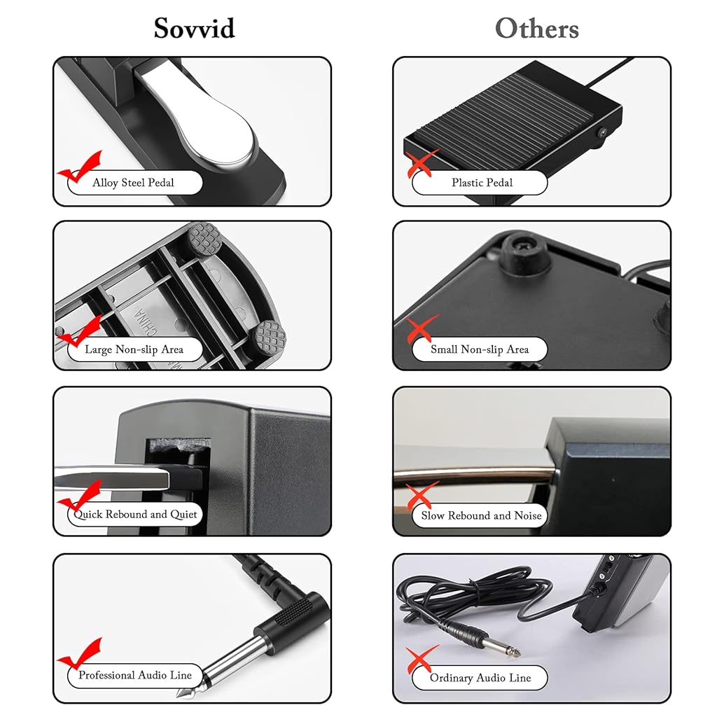 ZIBUYU® Digital Piano Pedal Sustain Universal Keyboard for Yamaha Roland Casio Korg Behringer Moog Piano Keyboard Black 3 PCS
