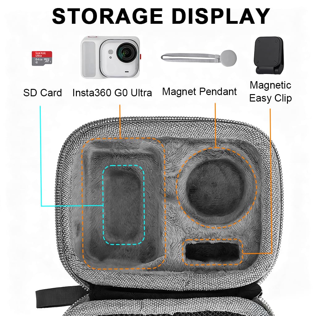 ZORBES Portable Mini Case for Insta360 GO Ultra with 3 Compartments and Hard EVA Shell