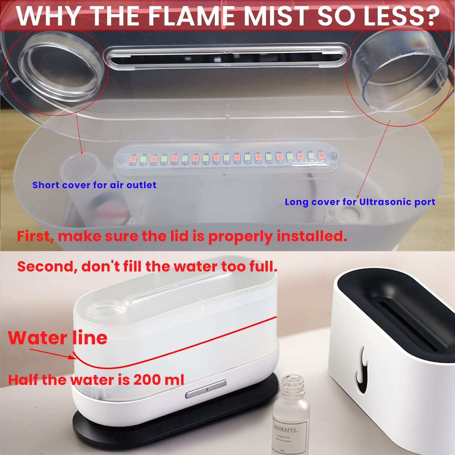 HANNEA Oil Aroma Diffuser for Home with 200mL Tank and Ultrasonic Mist | Quiet Flame Light