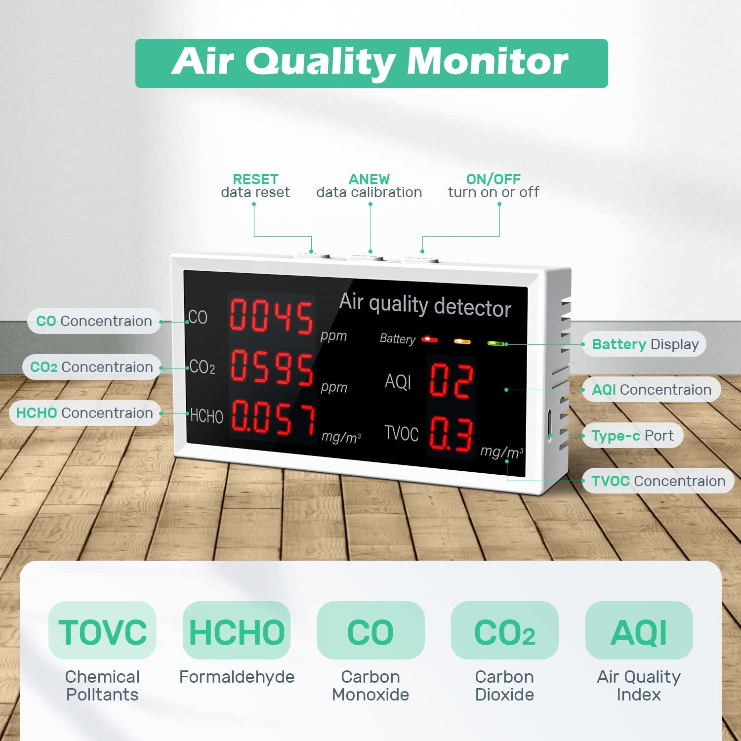 HASTHIP® Air Quality Monitor, 5 in 1 Accurate LCD Air Quality Meter for AQI HCHO CO2 CO TVOC, Rechargable AQI Quality Monitor for Home, CO2 Senor, Pollution Meter for Indoor Home Office