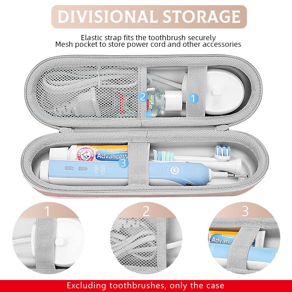 HANNEA Electric Toothbrush Travel Case for Oral-B and Sonicare with Mesh Pocket & Carabiner | 22x9cm EVA Waterproof Storage Bag