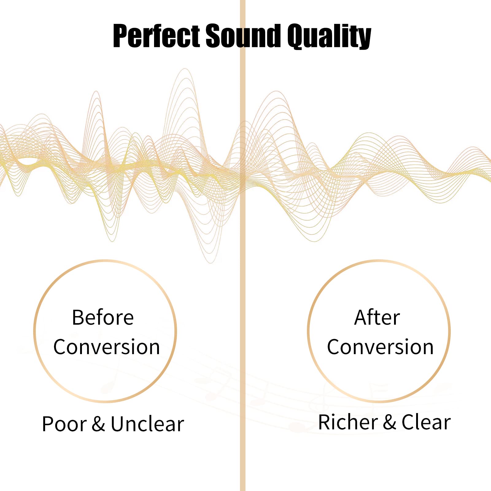 ZORBES USB Sound Card for PC and Laptop with Virtual 7.1 Channel DSP | Plug and Play Adapter