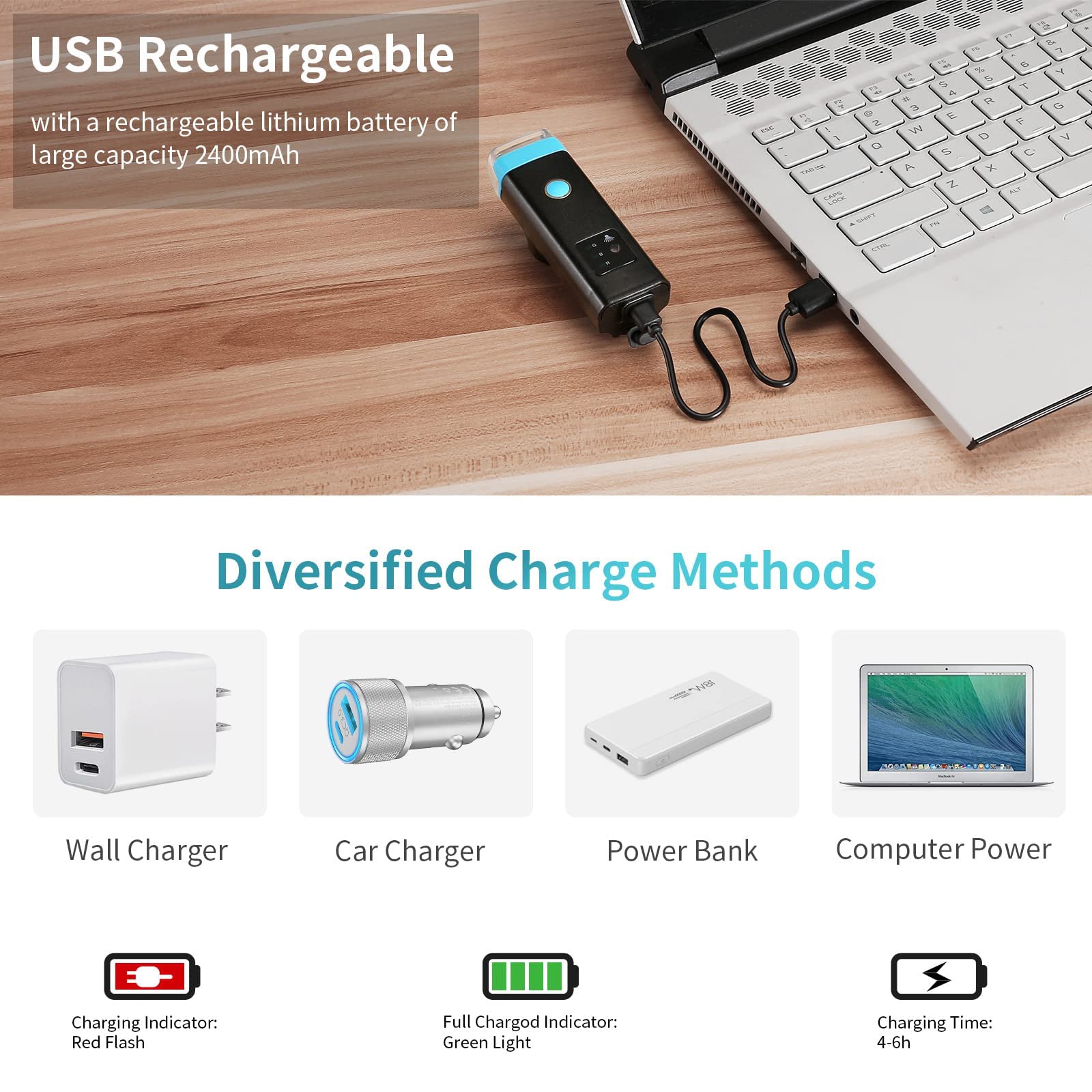 ZORBES Bicycle Headlight for Night Riding with 2400 mAh USB Rechargeable Light and 120dB Horn | Quick Install Mount and 4 Lighting Modes