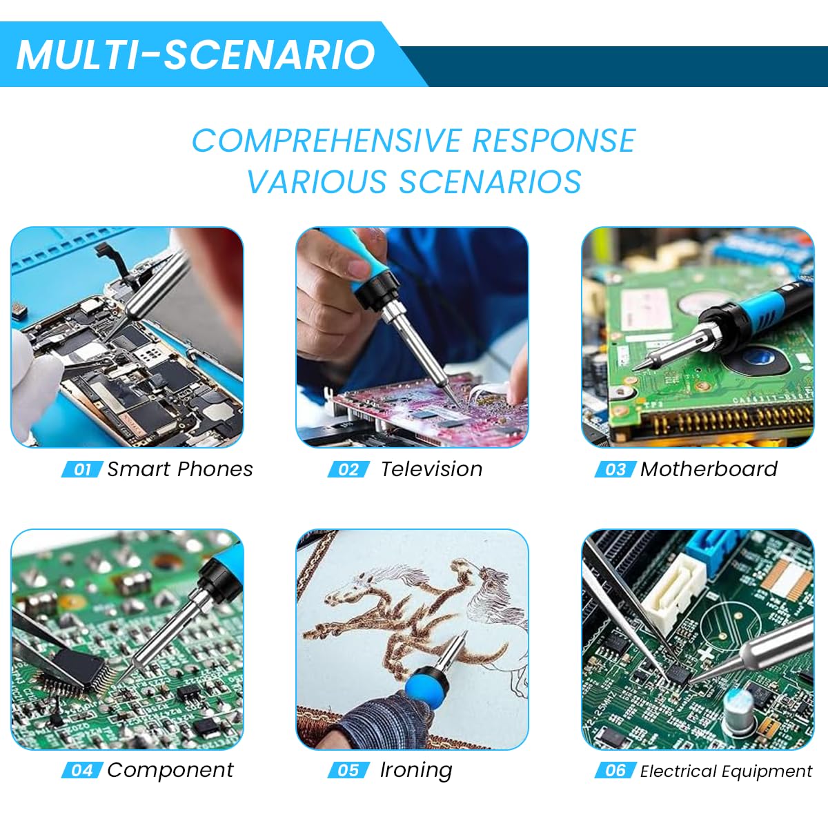 Serplex Soldering Iron Kit for Electronics Repair with 200–450°C Control and 5 Tips | Heat‑Resistant Silicone Handle