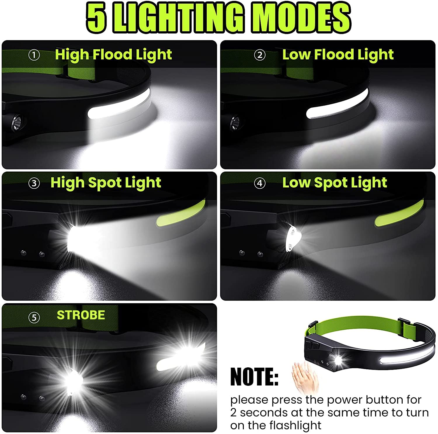 HASTHIP LED Headlamp for Running Camping and Hiking with 600 Lumens Motion Sensor | USB Rechargeable IPX4 Waterproof Design