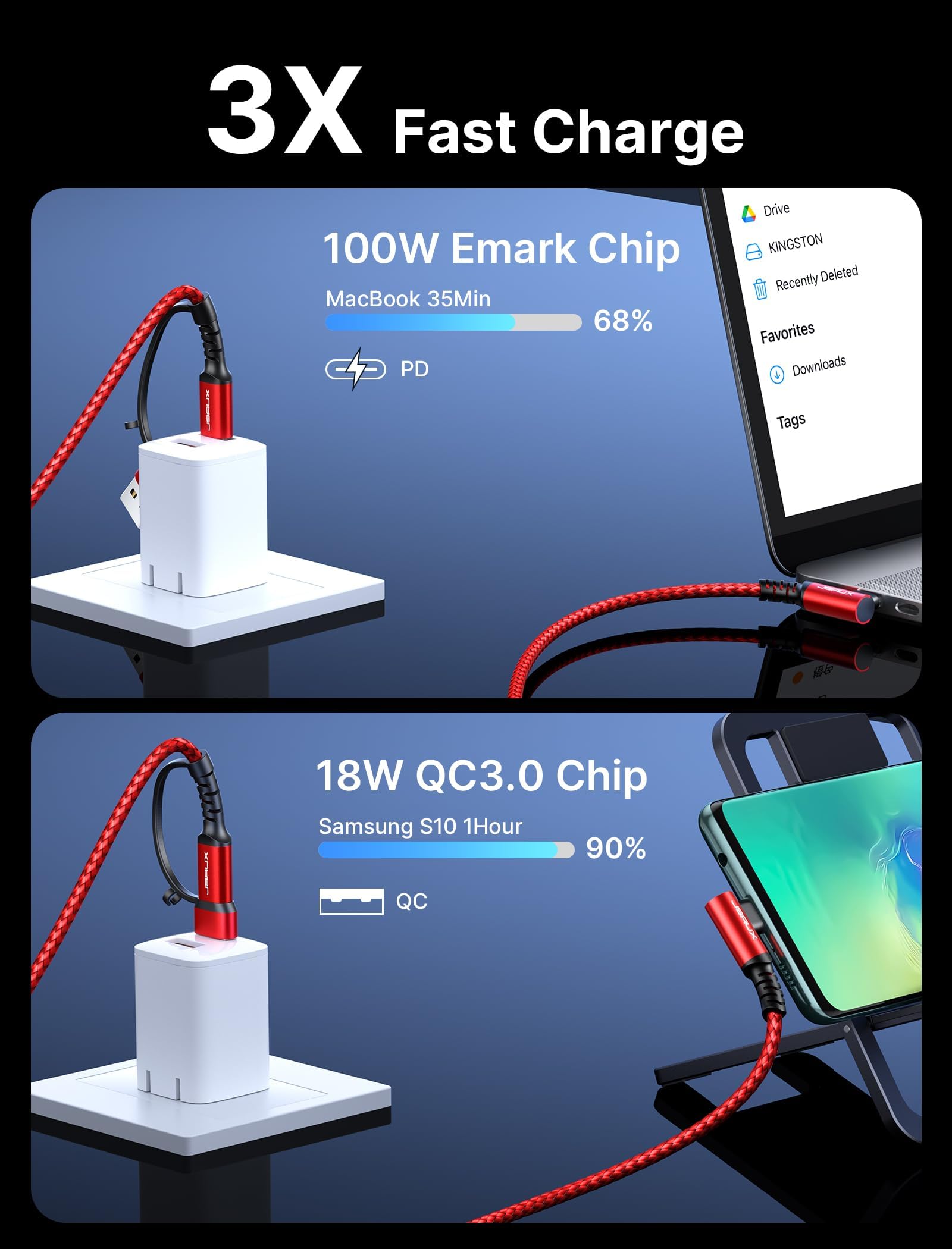 JSAUX USB C Cable for Fast Charging 10FT 100W with Right Angle Connector | Nylon Braided
