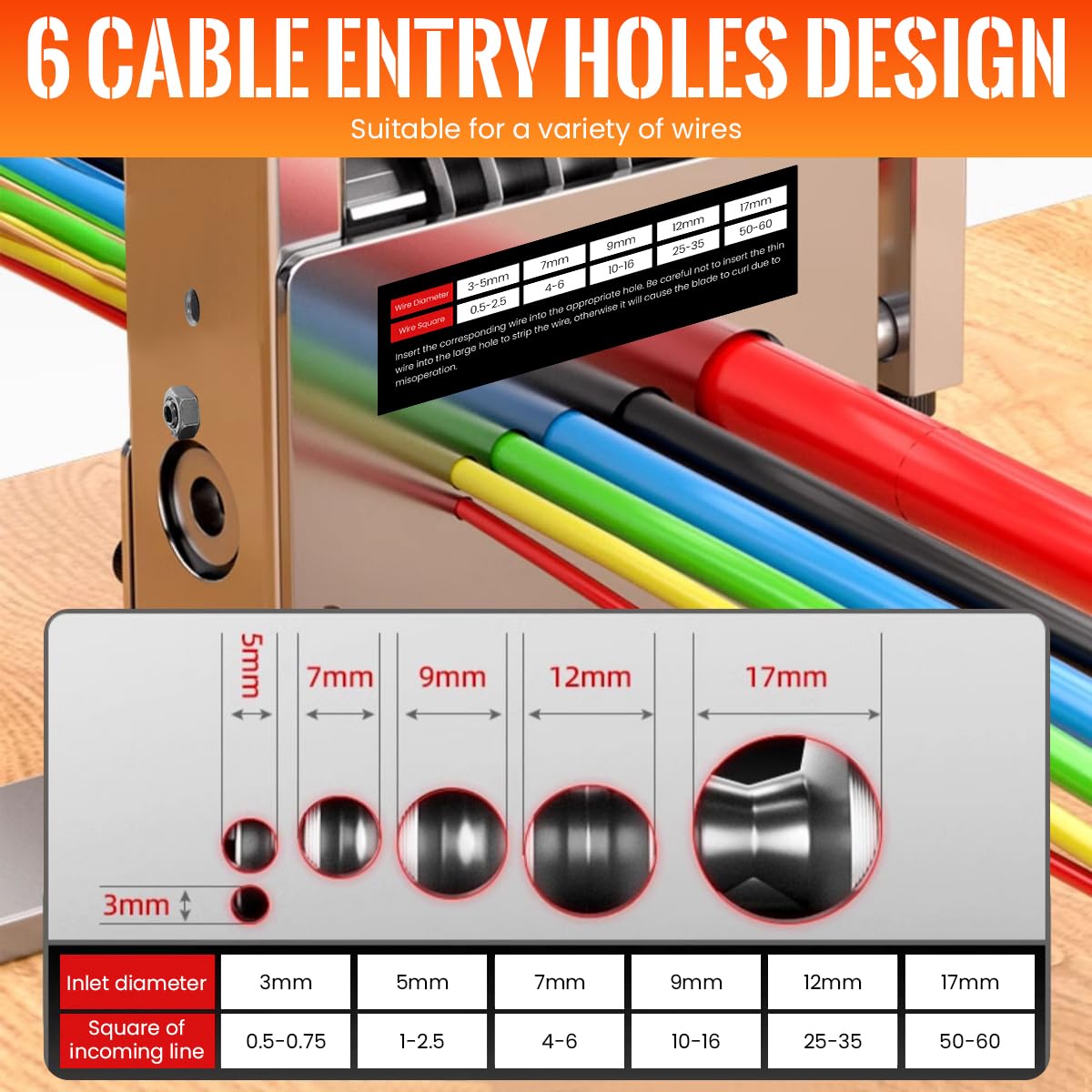 Serplex Wire Stripper Machine for 3–17mm Cables with 6 Tracks and 5 Carbide Blades | Manual or Drill Operation