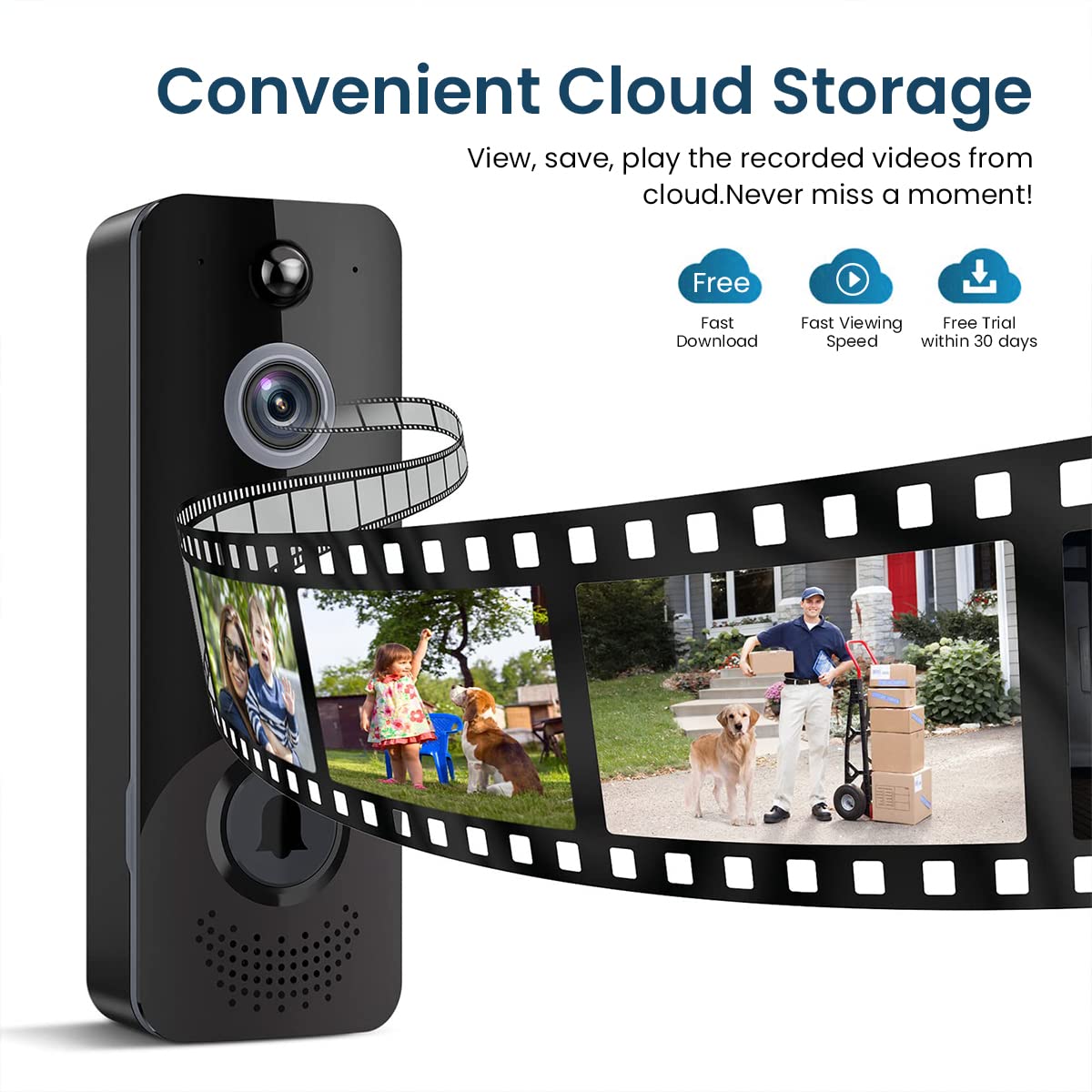 ZORBES Smart Video Door Bell for Home with 140° Motion Detection and 2-Way Audio | IP65 WiFi Security Camera