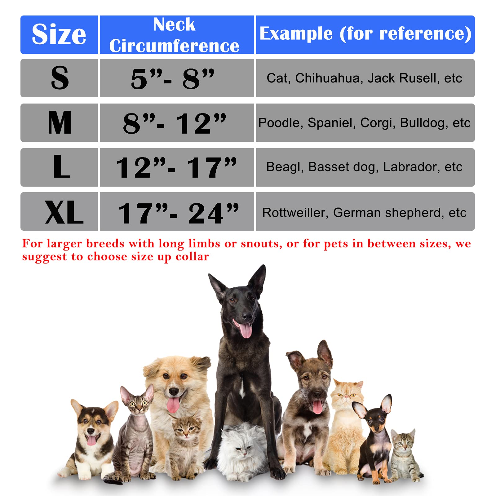 Qpets® Dog Collar, E Collar for Cats Inflatable Dog Cone Collar with Soft Cotton Cover & Velcro Strap & Adjustable Size, After Surgery for Anti-Licking Cone Collar for Cat Dog(M, 25-36cm)
