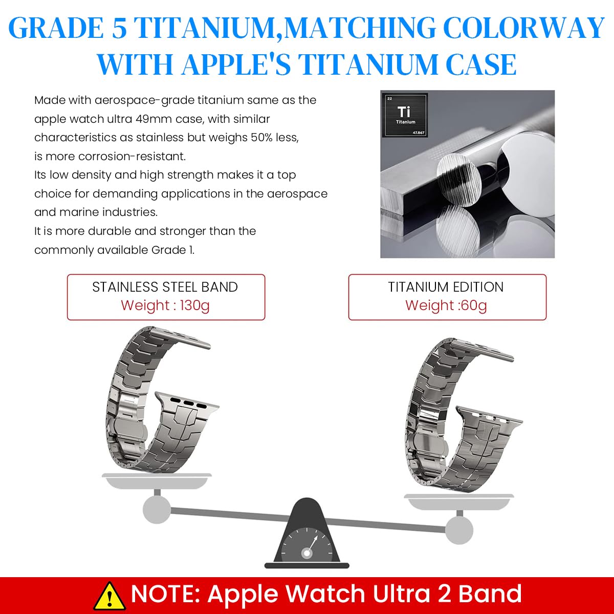 Stainless Steel Watch Band for Apple Watch Ultra 2 featuring Butterfly Clasp and 5.5–9.1 in Adjustable Links