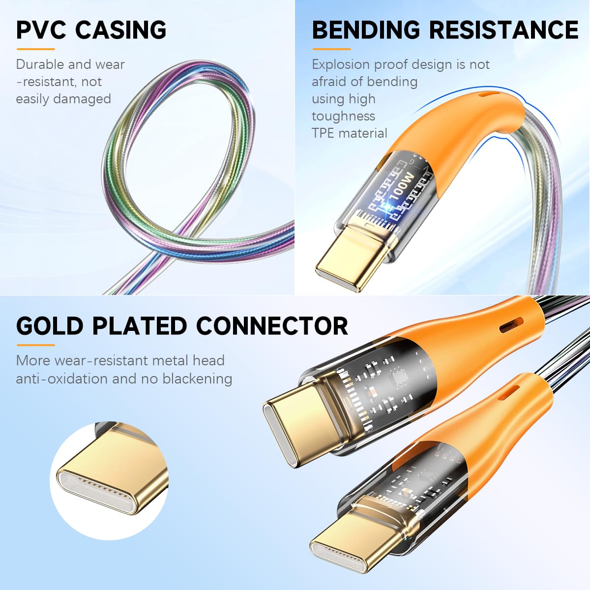 Verilux USB C Cable 240W 3 in 1 5.9ft for Fast Charging featuring 180° Magnetic Connector | 480Mbps Data Transfer