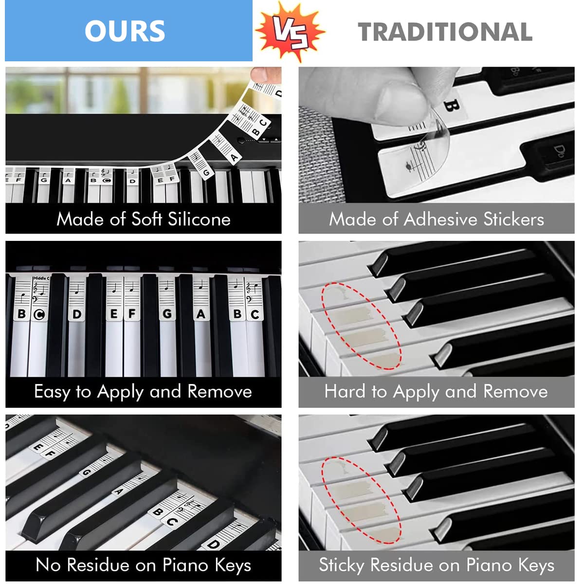 HASTHIP Silicone Piano Keyboard Labels for 61 Key Digital Piano with Removable Design | Practice Note Guide for Beginners