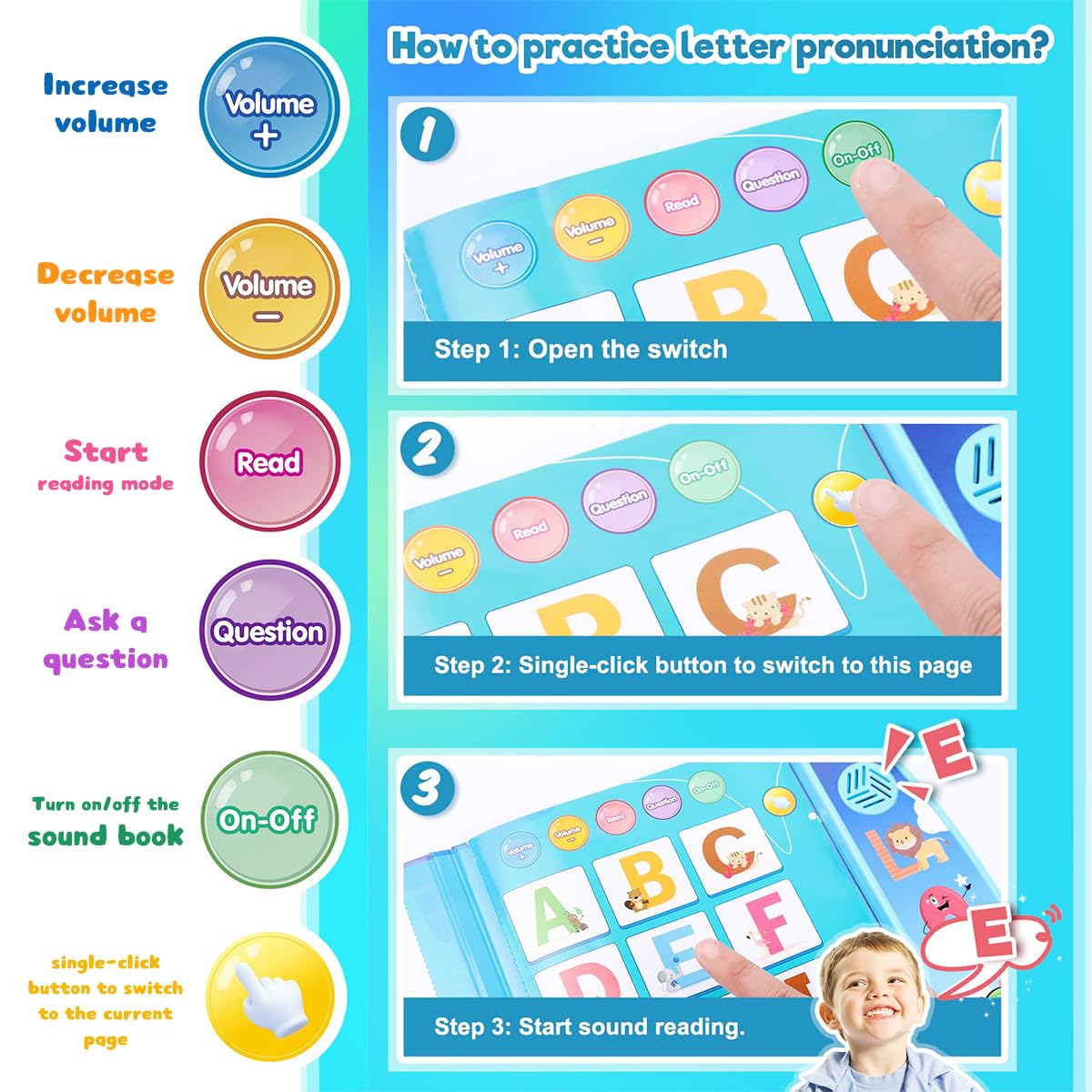 PATPAT Intelligent Book for Kids with 8 Themes and 20 Pages | Interactive Sound Learning Toy for Ages 2–5
