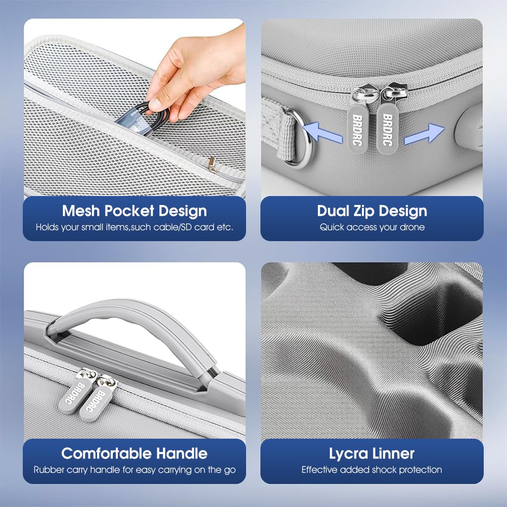 Neo Drone Carrying Case for Travel with 5 Precise Compartments and Hard Shell PU | Grey