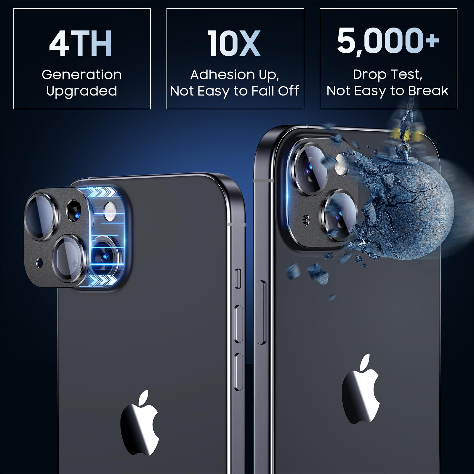 ZORBES Camera Lens Protector for iPhone 15 and 15 Plus with 4th Gen Design featuring Sapphire and Aluminum Frame | 0.15mm Full Coverage Fit