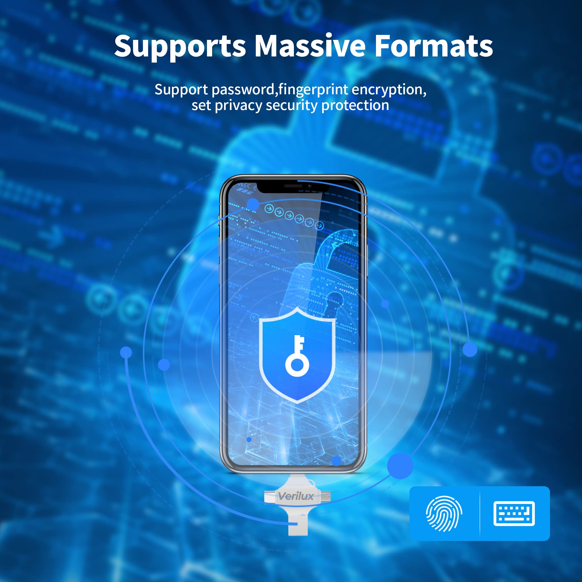 Verilux Flash Drive 64GB for Phone Pad PC with 4 in 1 USB A Type C Micro Interface | 3 PCS