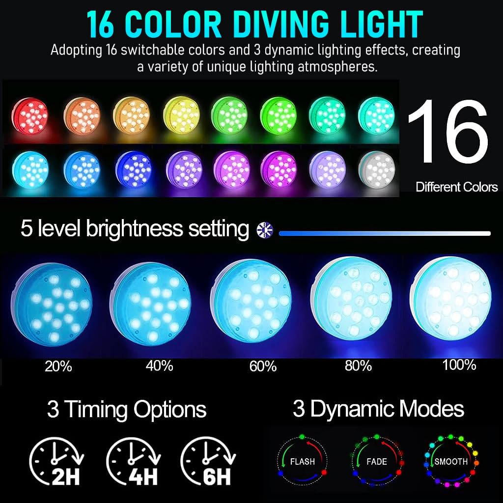 Qpets LED Pool Light Aquarium Light IP68 Submersible Fish Tank Light Aquarium Light with Timer Support Remote Control Submersible RGB Fish Tank Light with 4 Suction Cup