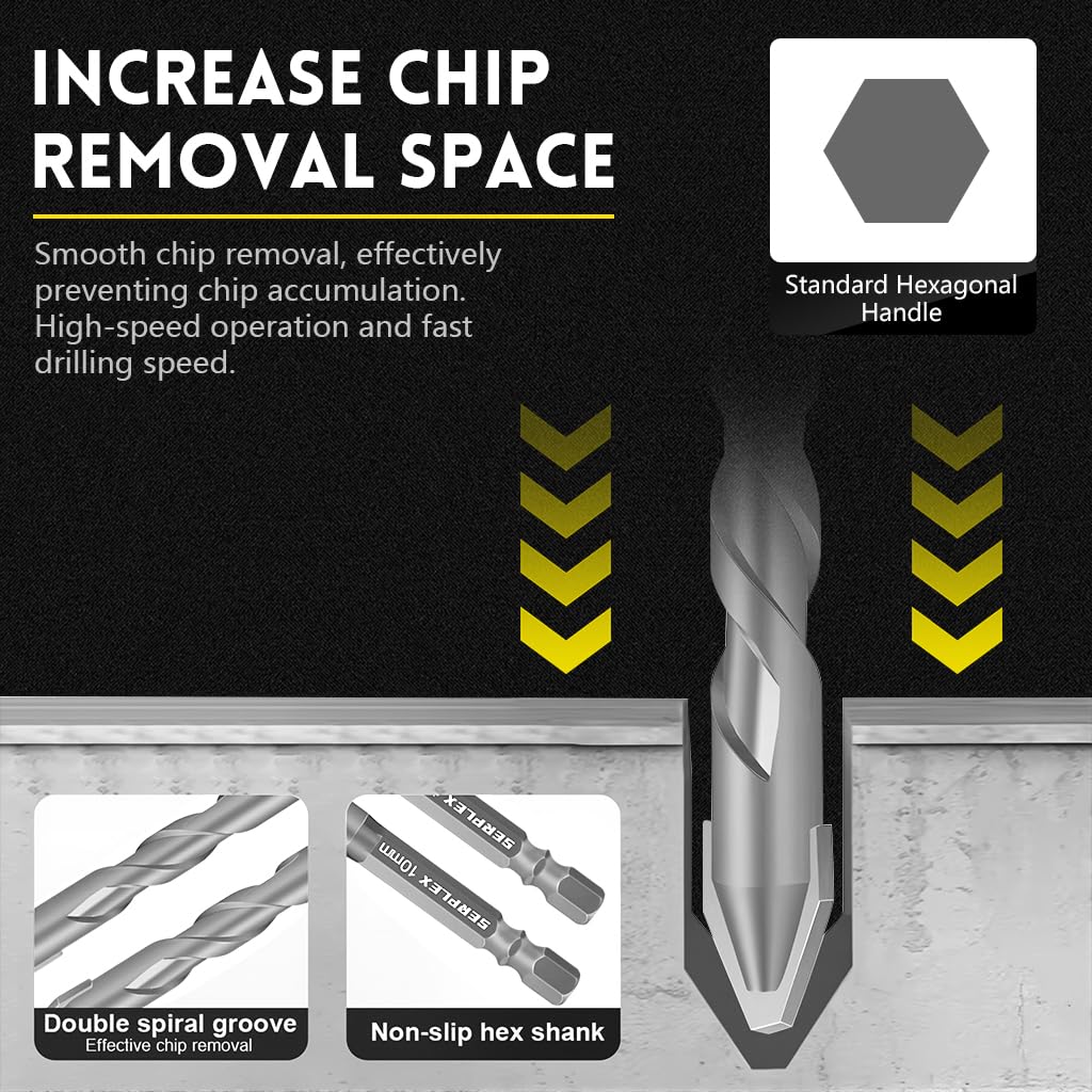 Serplex Cemented Carbide Drill Bits Set for Concrete and Masonry with 1/4 Inch Hex Shank | 8Pcs Sizes 6mm to 12mm