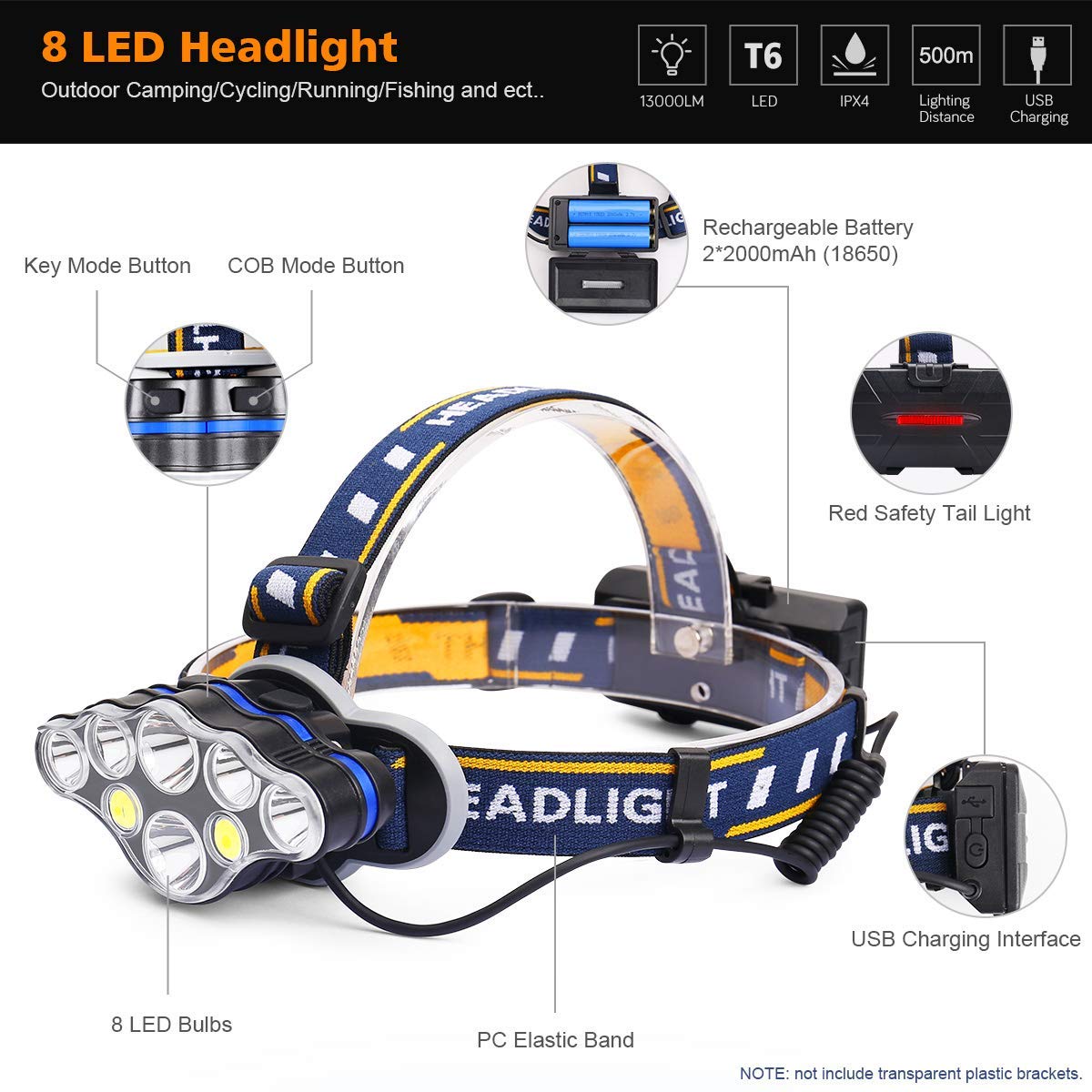 Verilux Head Torch Light for Camping and Running with 13000 Lumens & 90° Adjustable Lamp | Rechargeable LED Headlamp