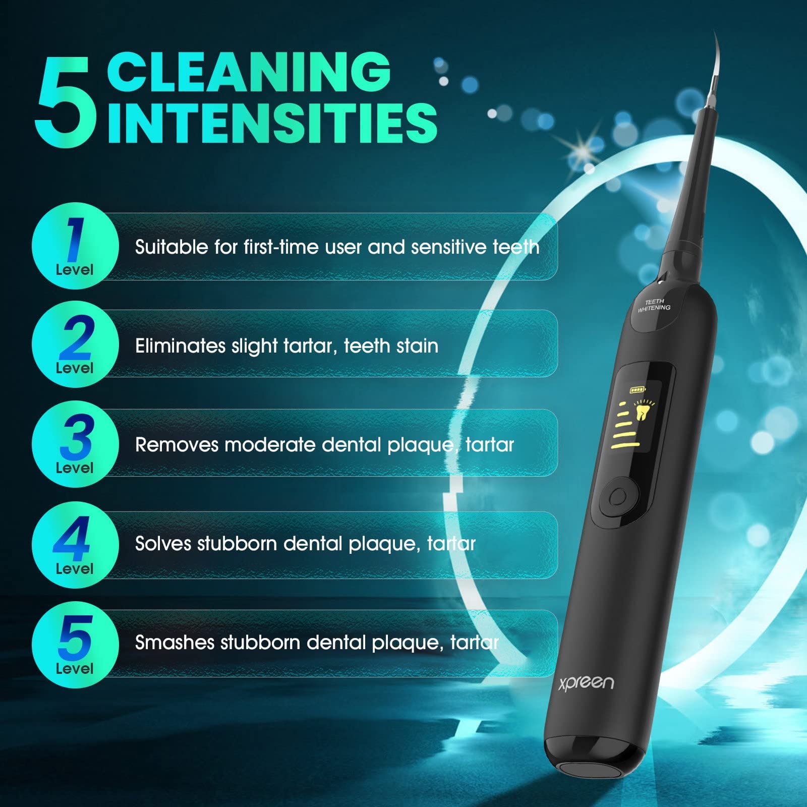 HANNEA Teeth Cleaning Kit with 5 Modes and 3 Tips featuring Sonic Vibration & LED Light | IPX6 Waterproof USB Rechargeable