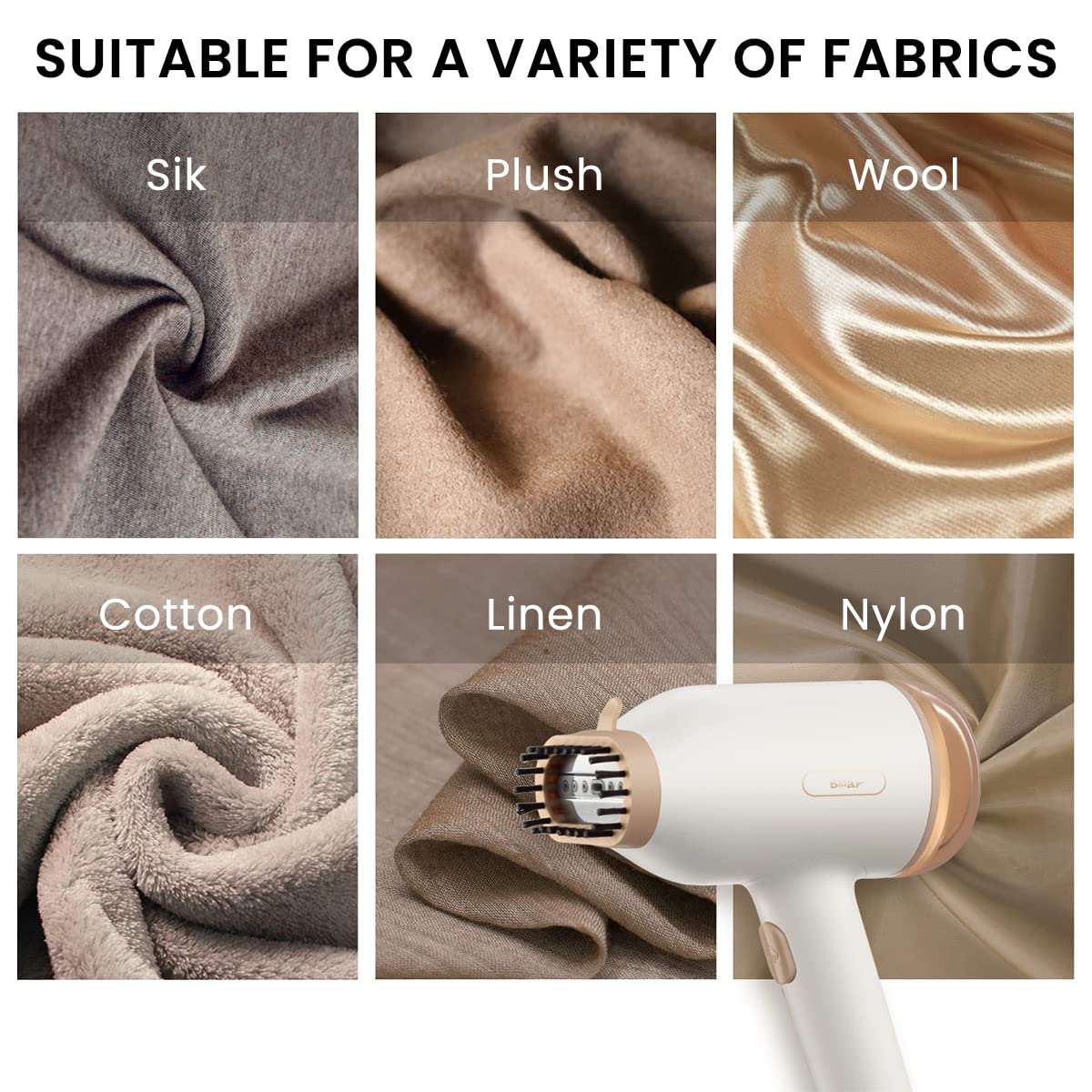 Bear Garment Steam Iron for Clothes with 10s Heat Up and 360° Leak Proof Design | Portable Travel Steamer