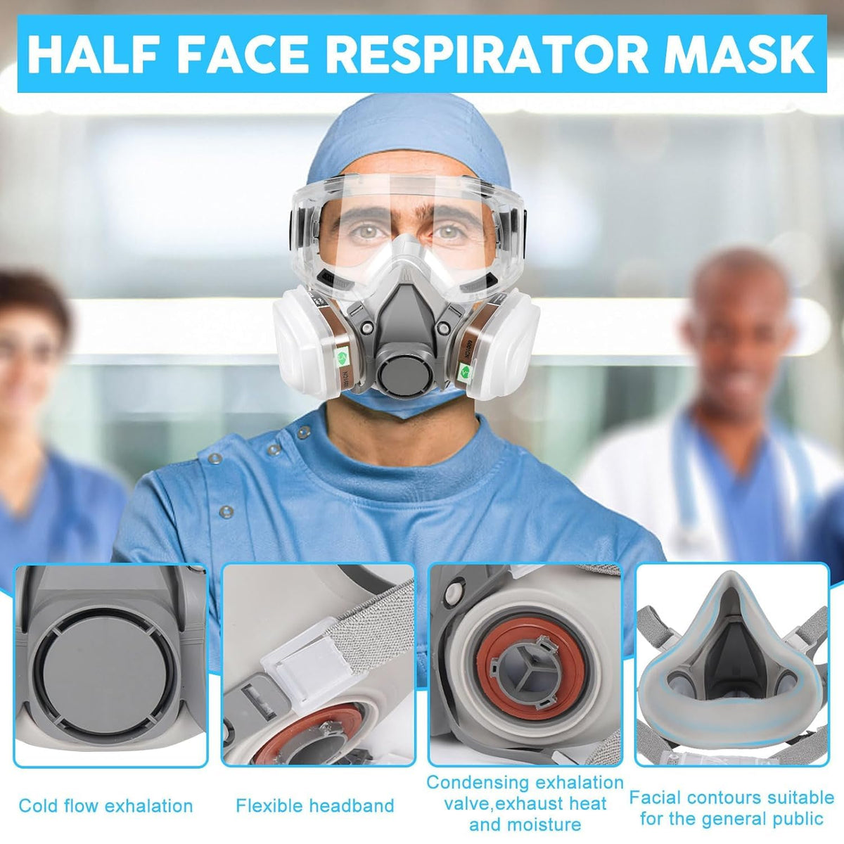 Reusable Respirator Mask Kit with 6001 Filters for Painting | Serplex ...