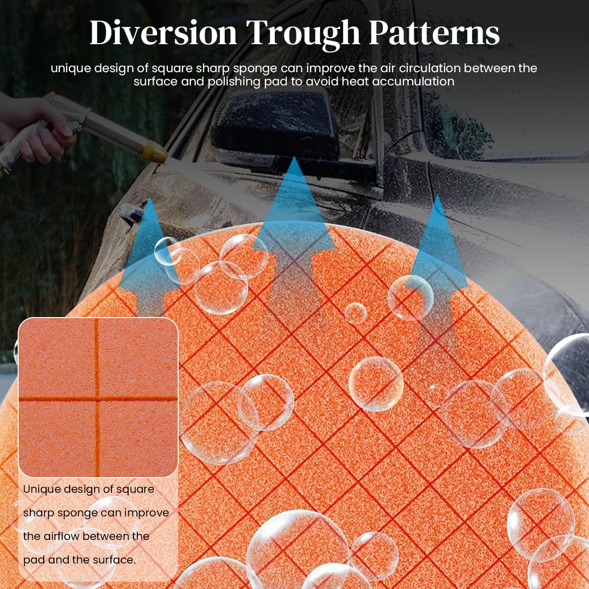 Serplex Buffing Polishing Pads for Car Waxing and Detailing | 10PCS Sponge Kit 15cm