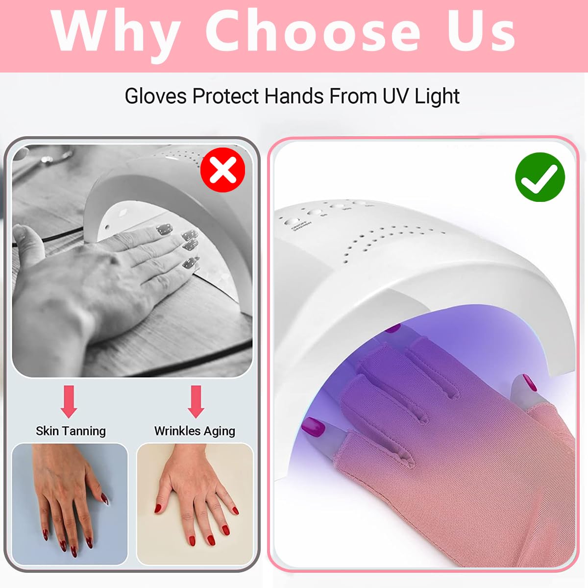 MAYCREATE Anti UV Gloves for Gel Nail Lamp with UPF 50 Protection | Stretchy Fingerless Design
