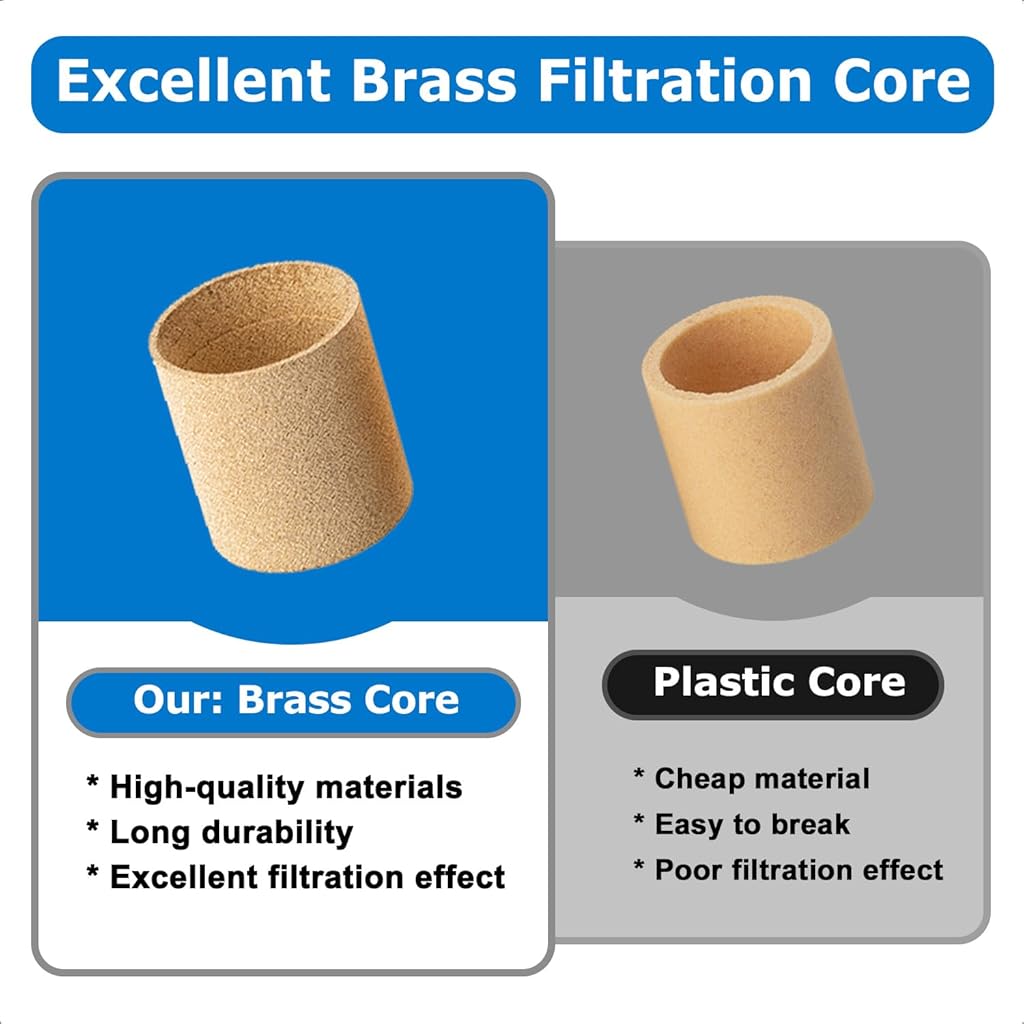 Serplex® Oil-Water Separator for Air Gun, Universal 1/4'' NPT Clear Shell Moisture & Oil Filter, Pneumatic Tool Air Line Moisture Trap, Airbrush Air Tool Accessory