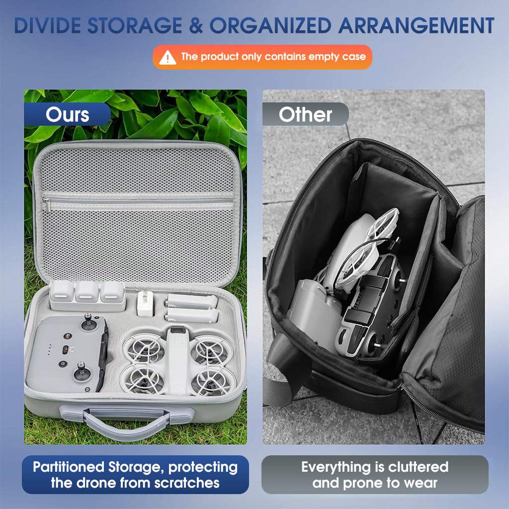 Neo Drone Carrying Case for Travel with 5 Precise Compartments and Hard Shell PU | Grey