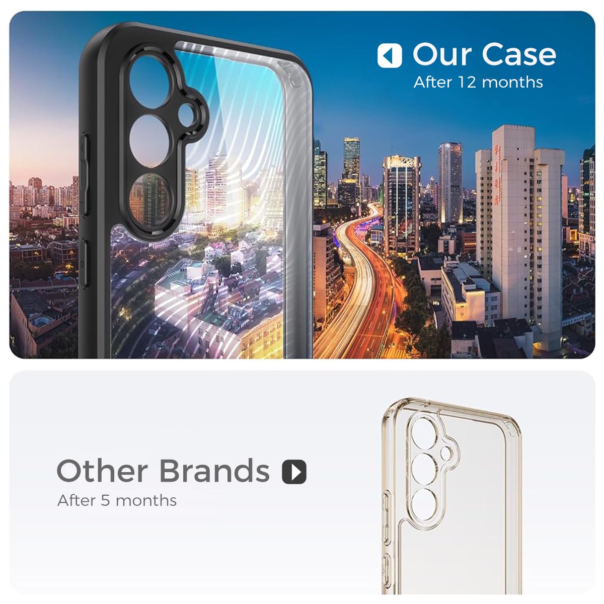 ZORBES Phone Case for Samsung Galaxy S24 with 0.8mm Raised Frame | Matte PC and Silicone Protection