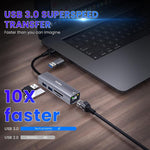 Verilux® USB C Hub with Ethernet RJ45 5 in 1 USB Type C Hub with SD/TF Card Reader Multi USB Port for Laptop with USB Hub 3.0 and 2.0 for MacBook Air M1 Pro, iPhone 15 Plus Pro Max