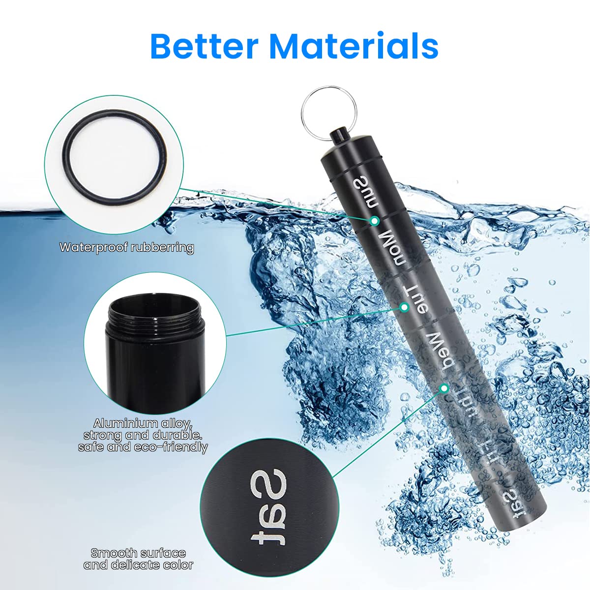 HANNEA Metal Pill Box Organizer for 7 Days with Pen Shape Design and Waterproof Keychain | Aluminum Alloy Travel Medicine Case