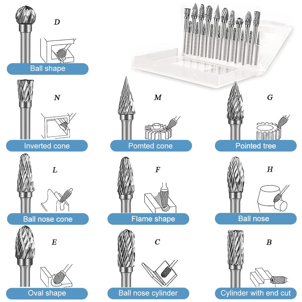 Serplex® 20Pcs Burr Bits 1/8