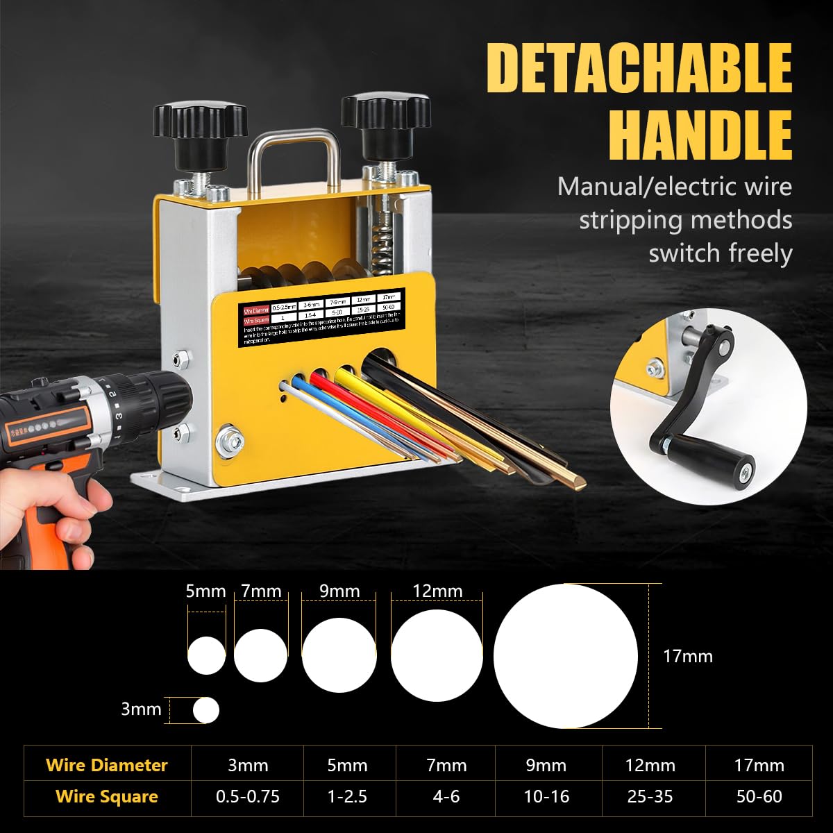 Serplex Wire Stripper Machine for 0.5–17mm Cables with 6 Slots and 5 Carbide Blades | Manual & Drill Operation