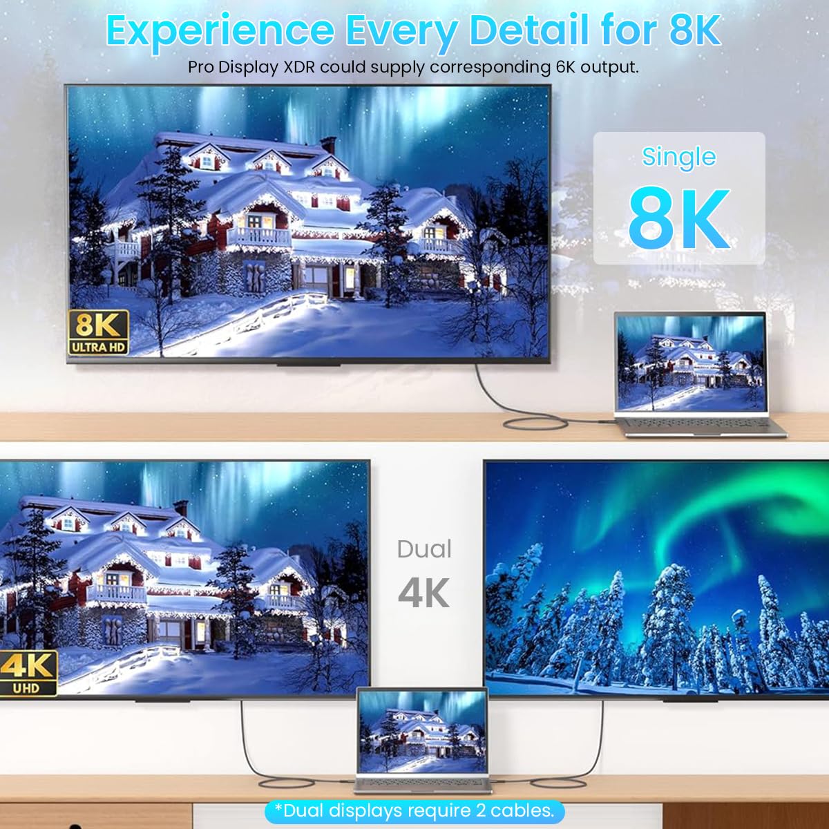 Verilux Type C to Type C Cable for Fast Charging with 240W Power and 40Gbps Transfer | 8K Display and Nylon Braided 4.9ft Design